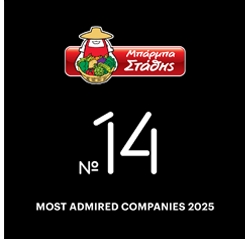most admired company